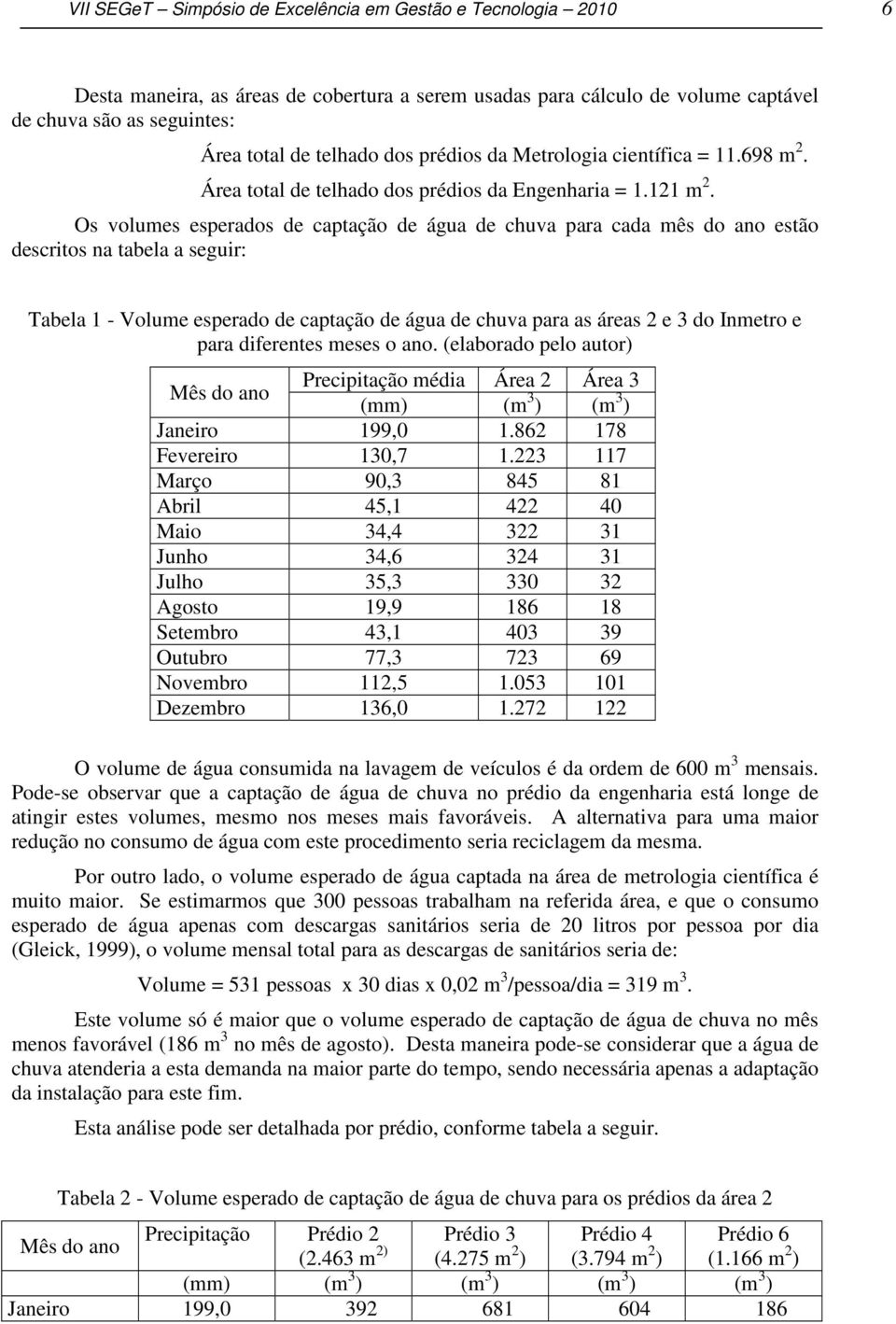 Os volumes esperados de captação de água de chuva para cada mês do ano estão descritos na tabela a seguir: Tabela 1 - Volume esperado de captação de água de chuva para as áreas 2 e 3 do Inmetro e