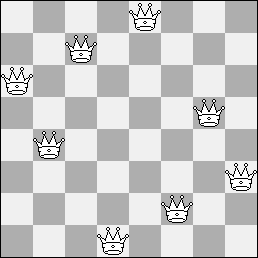 5.11. LISTAS 283 Figura 5.18: Solução para o problema das 8 rainhas. 8 colunas) de tal modo que estas não se ataquem.