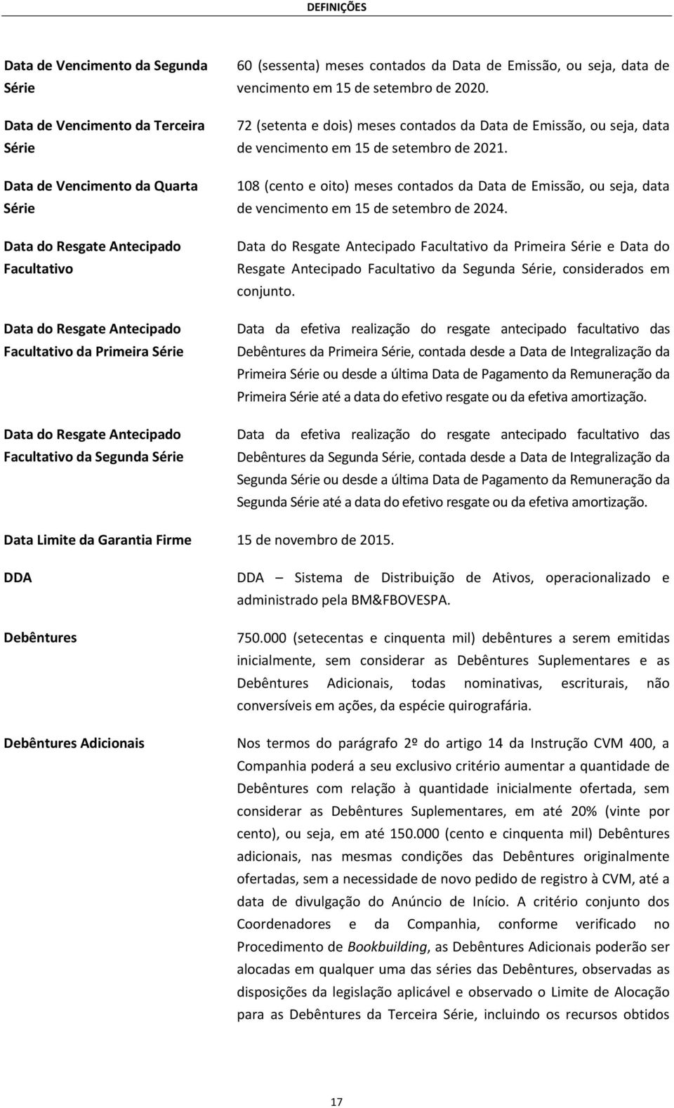 72 (setenta e dois) meses contados da Data de Emissão, ou seja, data de vencimento em 15 de setembro de 2021.