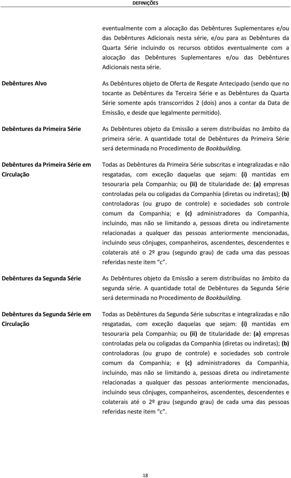 Debêntures Alvo Debêntures da Primeira Série Debêntures da Primeira Série em Circulação Debêntures da Segunda Série Debêntures da Segunda Série em Circulação As Debêntures objeto de Oferta de Resgate