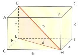 Muitos resultados envolvendo a distância entre dois pontos ou comprimento de segmentos nos ajudam a calcular distância entre pontos. Um deles é o Teorema de Pitágoras.