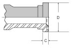 Flange Komatsu Série Standard SAE 3 KES 05 0 0.7 1.030 1.1 1.0 1. A,5, 30,17 5,75,7 1.75.0.3.750 3.0 B 7, 5,37 5,7 9,5 77,7 0.5 0.5 0.315 0.315 0.315 0.375 C,73,73,00,00,00 9,5 1.3 1.500 1.750.000.