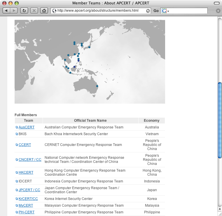 CSIRTs na Ásia e Oceania Fonte: http://www.apcert.