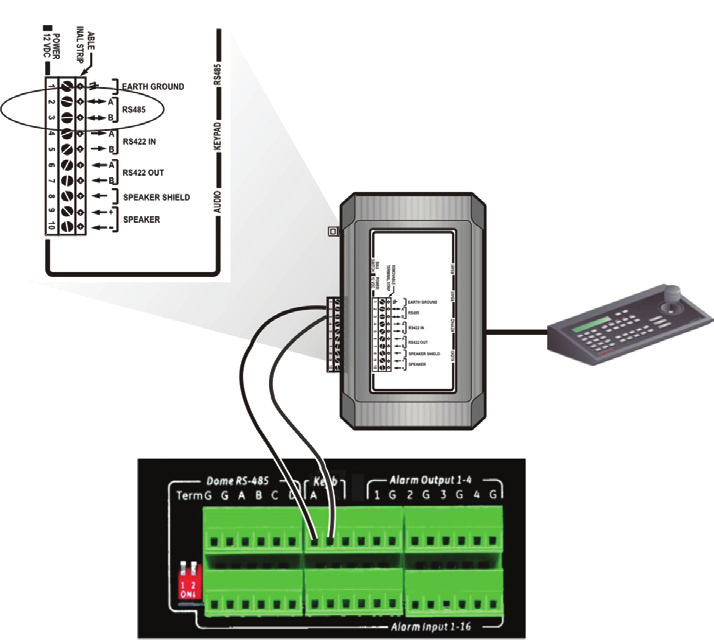 Para configurar alarmes de detecção de movimento: Figura 7: Ligação do teclado KTD-405 1. Clique no ícone Cameras (Câmaras) no menu principal.