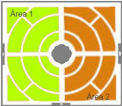 A exploração é feita rotativamente, ou seja, cada grupo deve explorar todo o jardim, tendo para isso cerca de 15 minutos em cada um dos espaços, assumindo que o quadrado central está dividido em duas