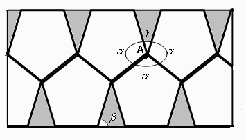 QUESTÃO 6 (VALOR:1,0) O piso da varanda de uma casa é formado por lajotas na forma de polígonos, conforme ilustra a figura abaixo.
