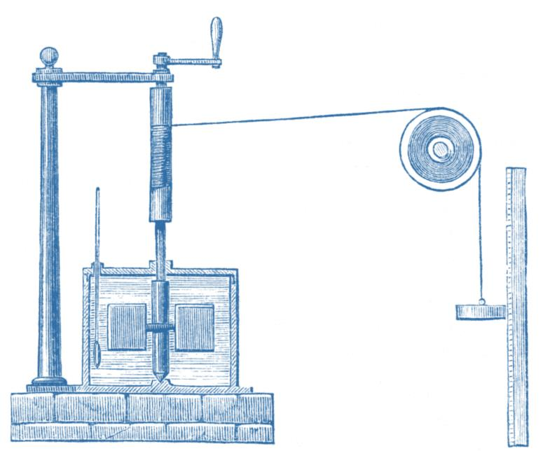 Unidades de energia O Joule é a unidade de energia no SI. 1 Joule = 1 kg m 2 /s 2 Outras unidade de energia incluem o Btu e a caloria.