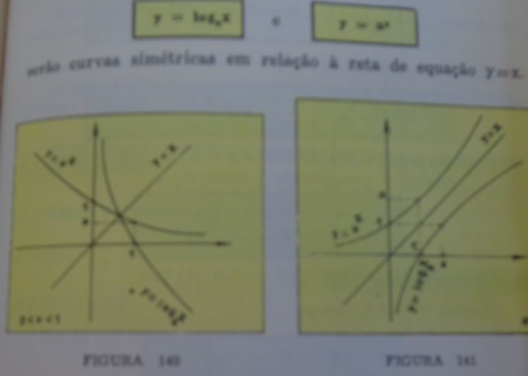 Sociedade Brasileira de na Contemporaneidade: desafios e possibilidades Com esse argumento, eles justificam que a função exponencial é bijetora e, por consequência, ela admite uma inversa, que é a
