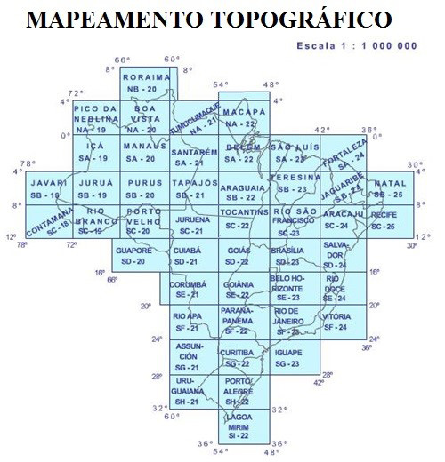 Figura 4: Sistema de Coordenadas 1.5. O mapeamento sistemático nacional Chama-se mapeamento sistemático o esquema de mapas topográficos nas escalas padronizadas de 1:25.000, 1:50.000, 1:100.