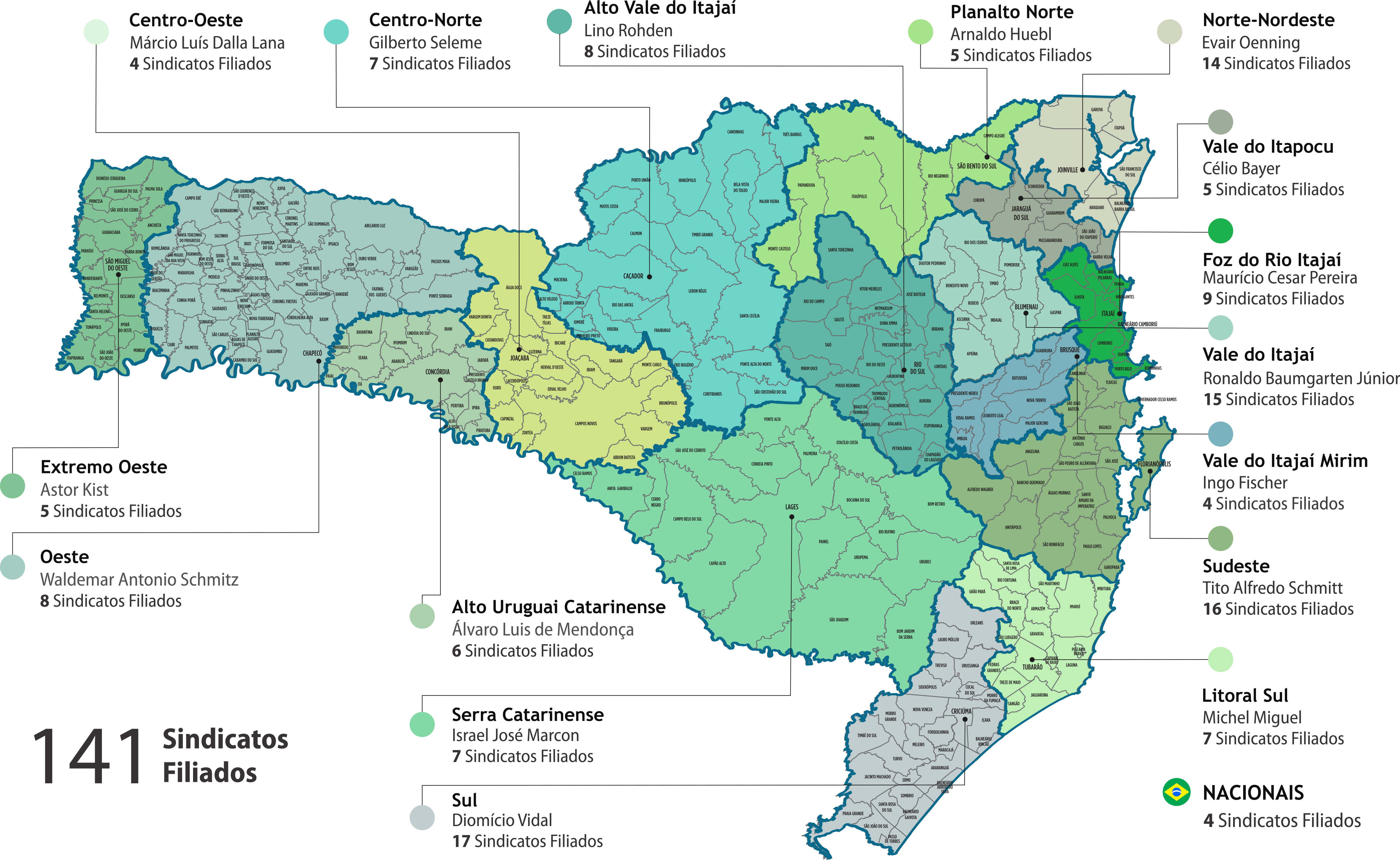 VICE-PRESIDÊNCIAS REGIONAIS DA FIESC 2015 A FIESC, por meio de 16