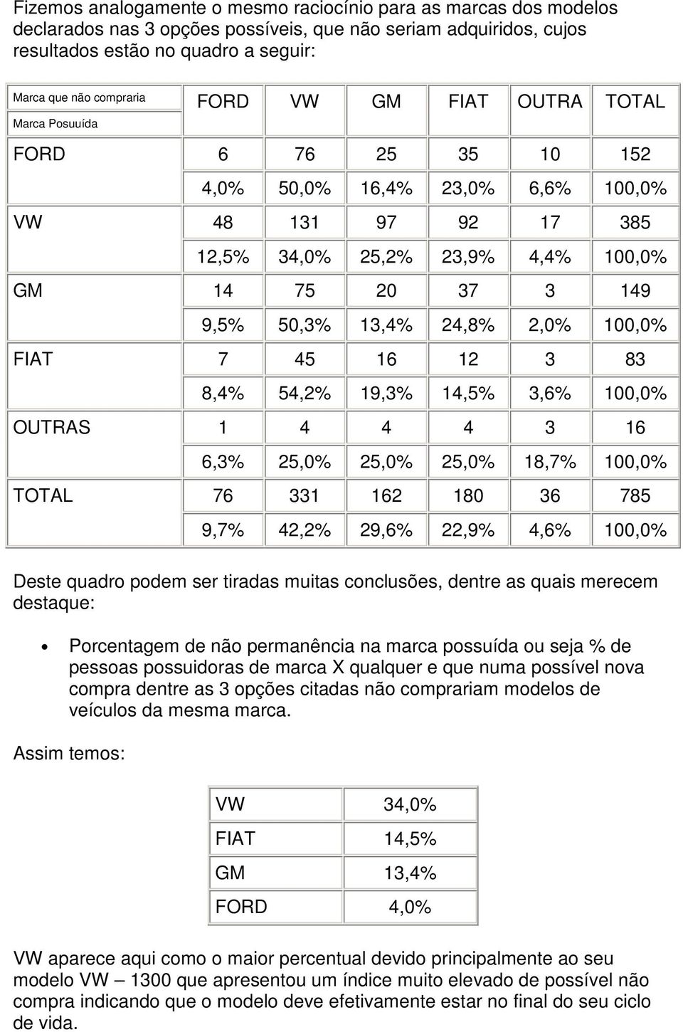 9,5% 50,3% 13,4% 24,8% 2,0% 100,0% 7 45 16 12 3 83 8,4% 54,2% 19,3% 14,5% 3,6% 100,0% 1 4 4 4 3 16 6,3% 25,0% 25,0% 25,0% 18,7% 100,0% 76 331 162 180 36 785 9,7% 42,2% 29,6% 22,9% 4,6% 100,0% Deste