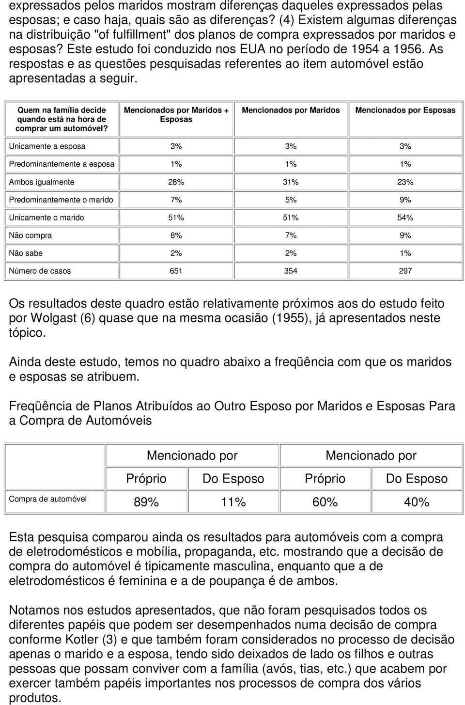 As respostas e as questões pesquisadas referentes ao item automóvel estão apresentadas a seguir. na família decide quando está na hora de comprar um automóvel?