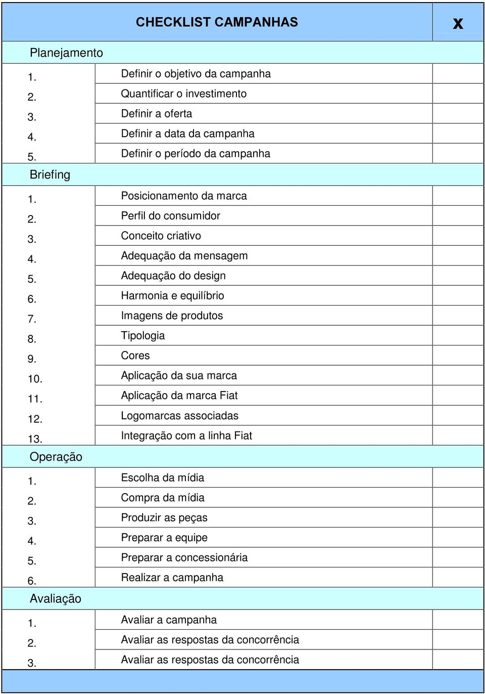 Imagens de produtos 8. Tipologia 9. Cores 10. Aplicação da sua marca 11. Aplicação da marca Fiat 12. Logomarcas associadas 13. Integração com a linha Fiat Operação 1. Escolha da mídia 2.