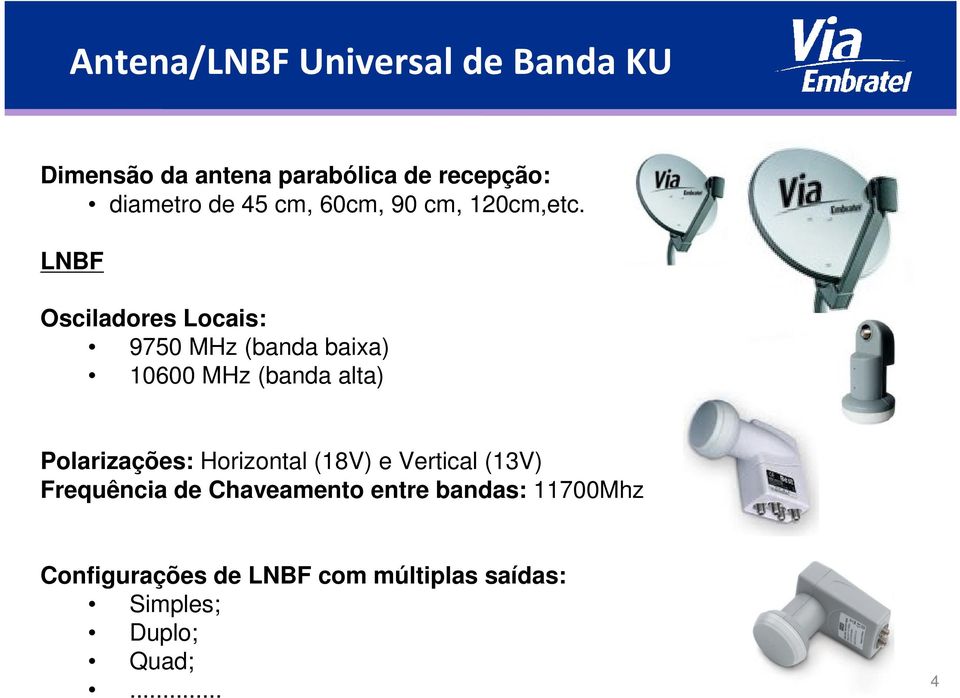 LNBF Osciladores Locais: 9750 MHz (banda baixa) 10600 MHz (banda alta) Polarizações: