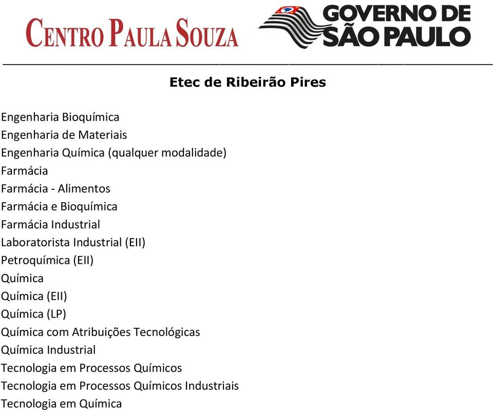 Petroquímica (EII) Química Química (EII) Química (LP) Química com Atribuições Tecnológicas Química