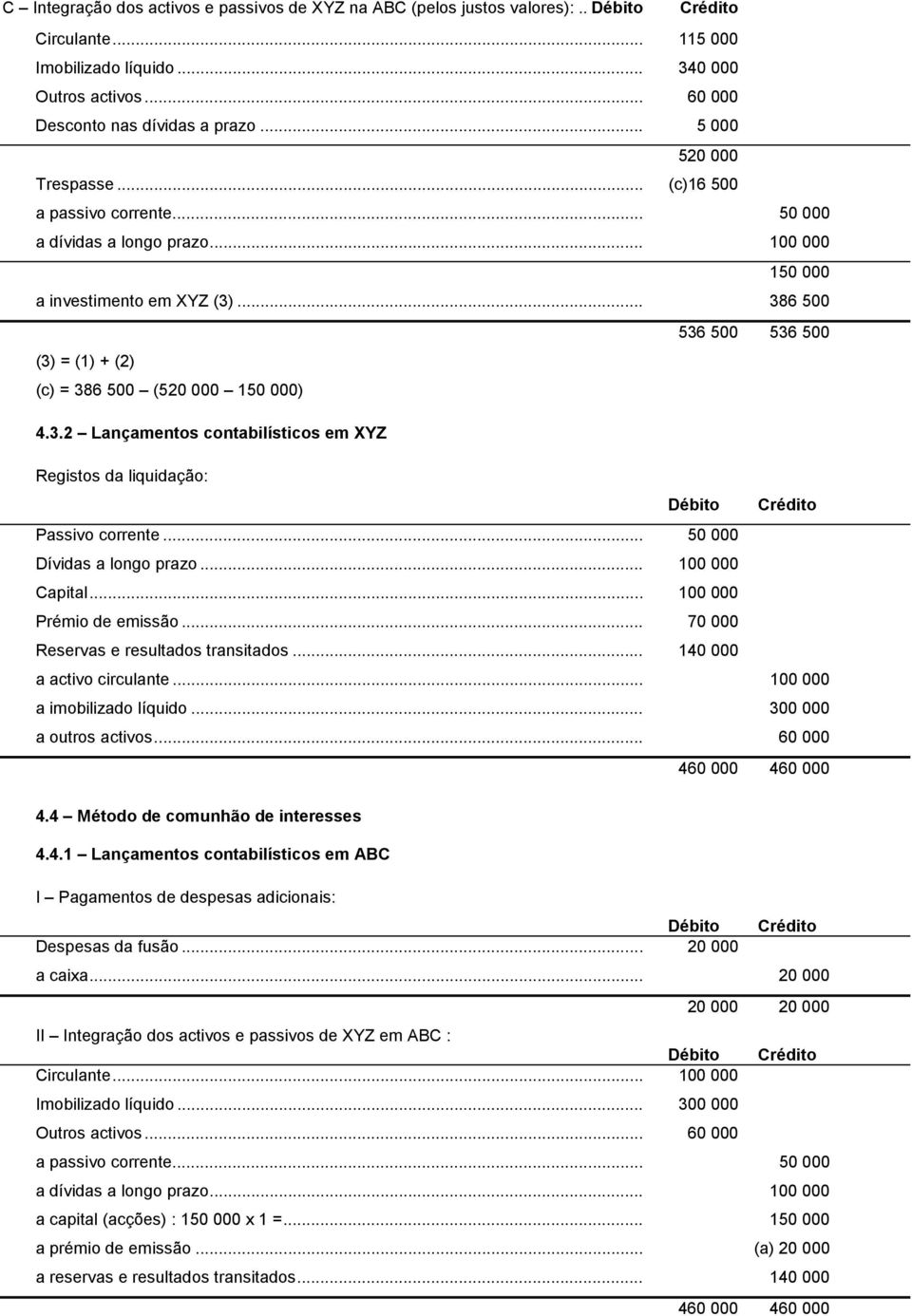 .. 50 000 Dívidas a longo prazo... 100 000 Capital... 100 000 Prémio de emissão... 70 000 Reservas e resultados transitados... 140 000 a activo circulante... 100 000 a imobilizado líquido.