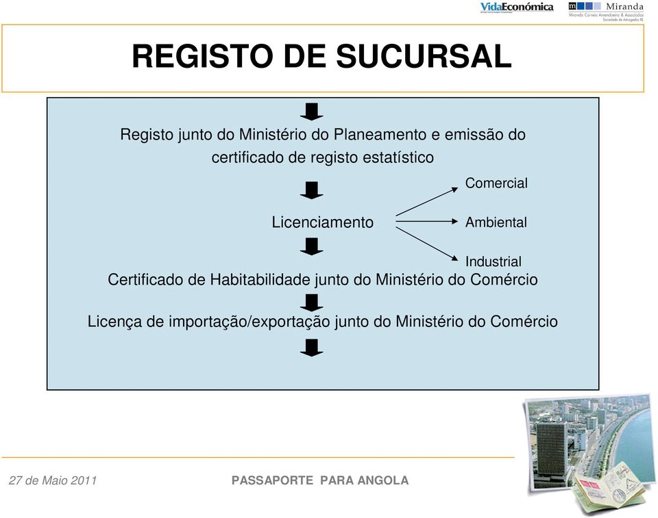 Ambiental Industrial Certificado de Habitabilidade junto do Ministério