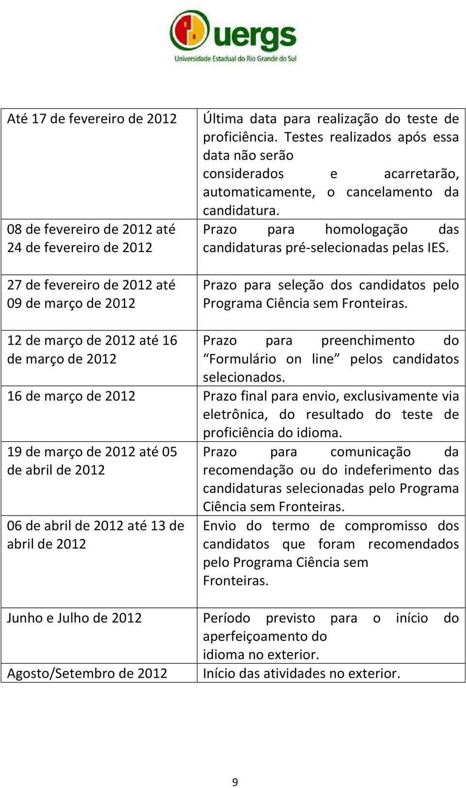 27 de fevereiro de 2012 até 09 de março de 2012 Prazo para seleção dos candidatos pelo Programa Ciência sem Fronteiras.