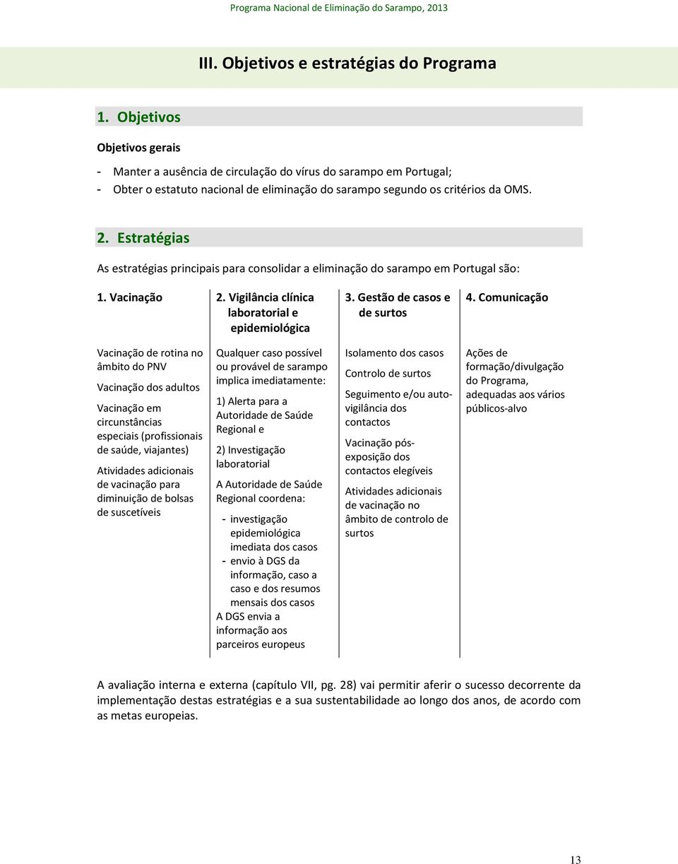 Estratégias As estratégias principais para consolidar a eliminação do sarampo em Portugal são: 1. Vacinação 2. Vigilância clínica laboratorial e epidemiológica 3. Gestão de casos e de surtos 4.
