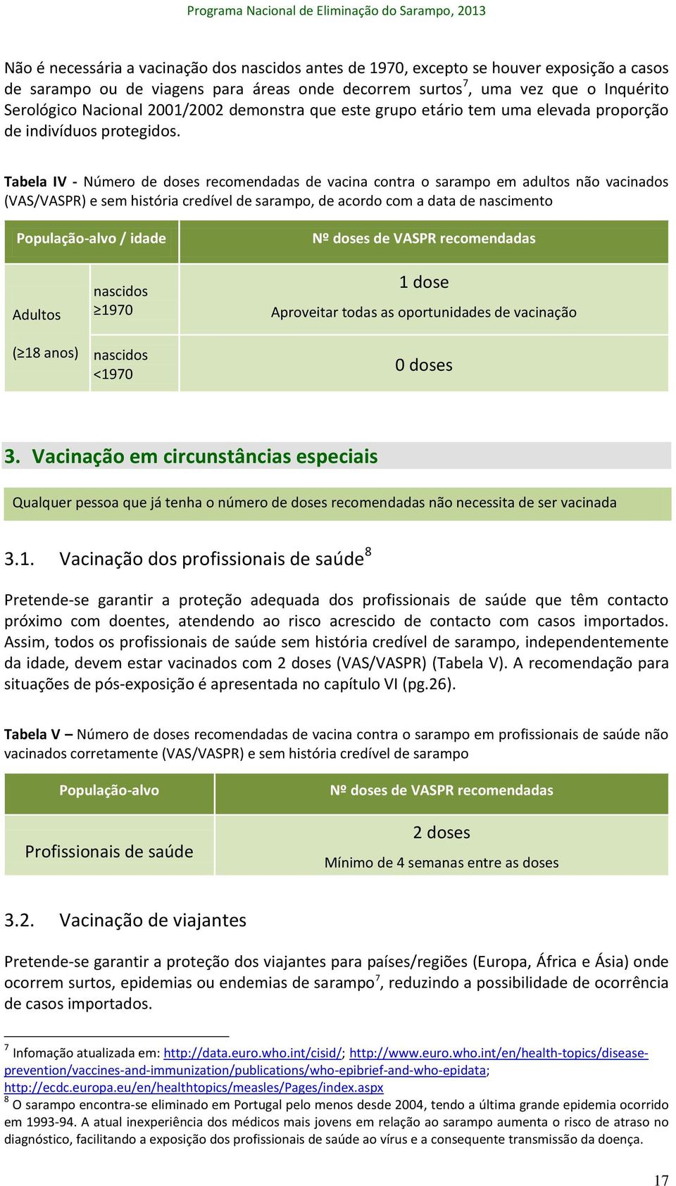 Tabela IV - Número de doses recomendadas de vacina contra o sarampo em adultos não vacinados (VAS/VASPR) e sem história credível de sarampo, de acordo com a data de nascimento População-alvo / idade