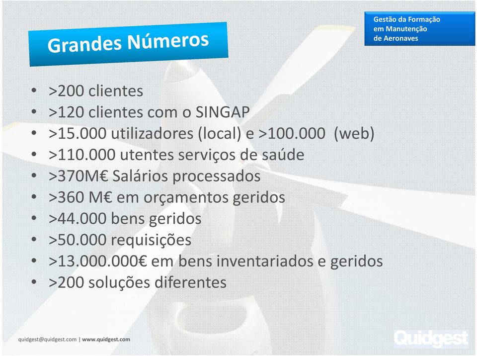 000 utentes serviços de saúde >370M Salários processados >360 M em