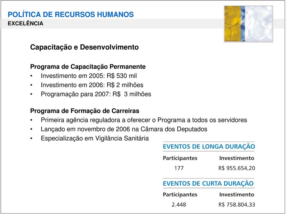 R$ 3 milhões Programa de Formação de Carreiras Primeira agência reguladora a oferecer o Programa a