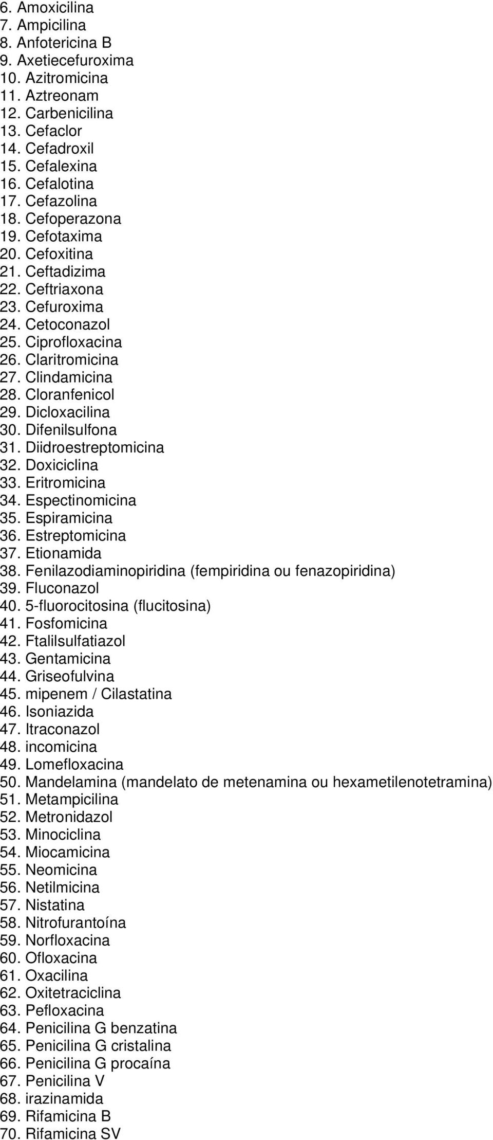 Difenilsulfona 31. Diidroestreptomicina 32. Doxiciclina 33. Eritromicina 34. Espectinomicina 35. Espiramicina 36. Estreptomicina 37. Etionamida 38.