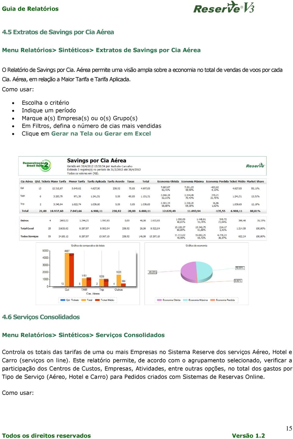 Cm usar: Esclha critéri Indique um períd Marque a(s) Empresa(s) u (s) Grup(s) Em Filtrs, defina númer de cias mais vendidas Clique em Gerar na Tela u Gerar em Excel 4.