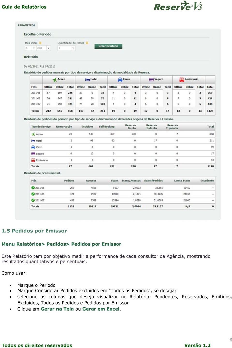 cnsultr da Agência, mstrand resultads quantitativs e percentuais.