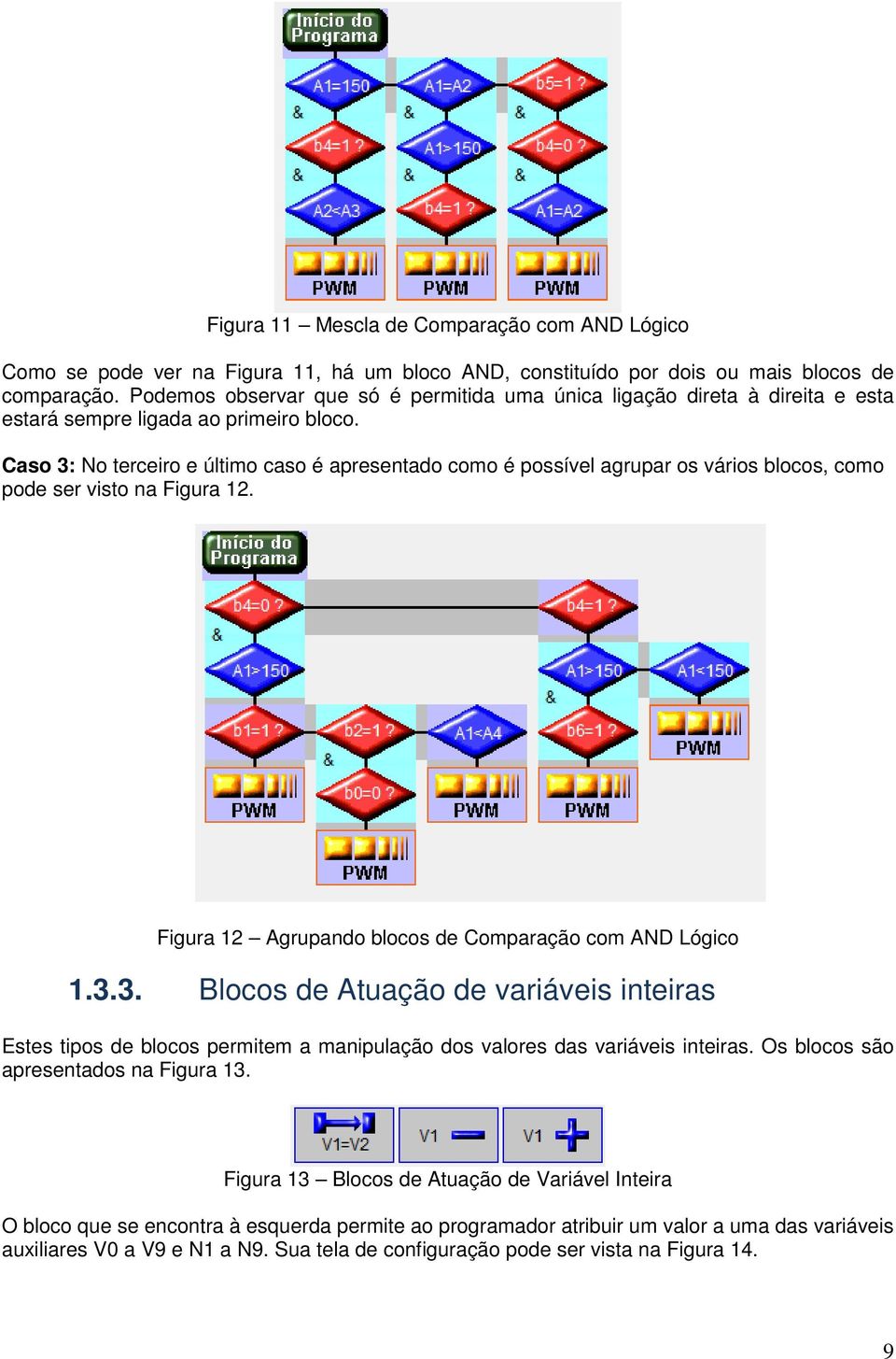 Caso 3: No terceiro e último caso é apresentado como é possível agrupar os vários blocos, como pode ser visto na Figura 12. Figura 12 Agrupando blocos de Comparação com AND Lógico 1.3.3. Blocos de Atuação de variáveis inteiras Estes tipos de blocos permitem a manipulação dos valores das variáveis inteiras.