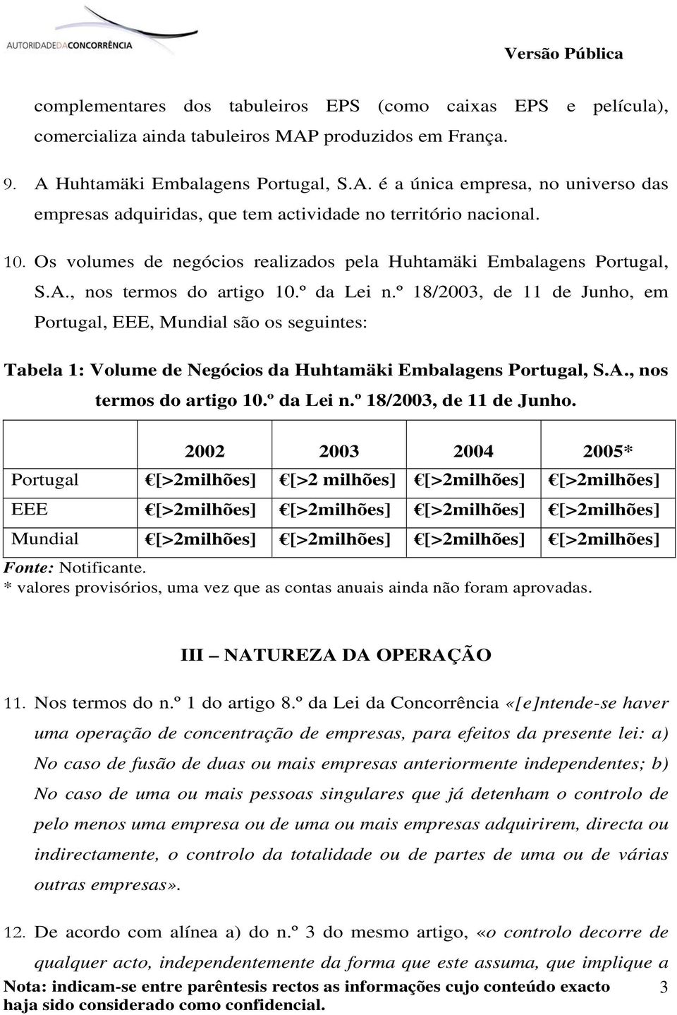 º 18/2003, de 11 de Junho, em Portugal, EEE, Mundial são os seguintes: Tabela 1: Volume de Negócios da Huhtamäki Embalagens Portugal, S.A., nos termos do artigo 10.º da Lei n.