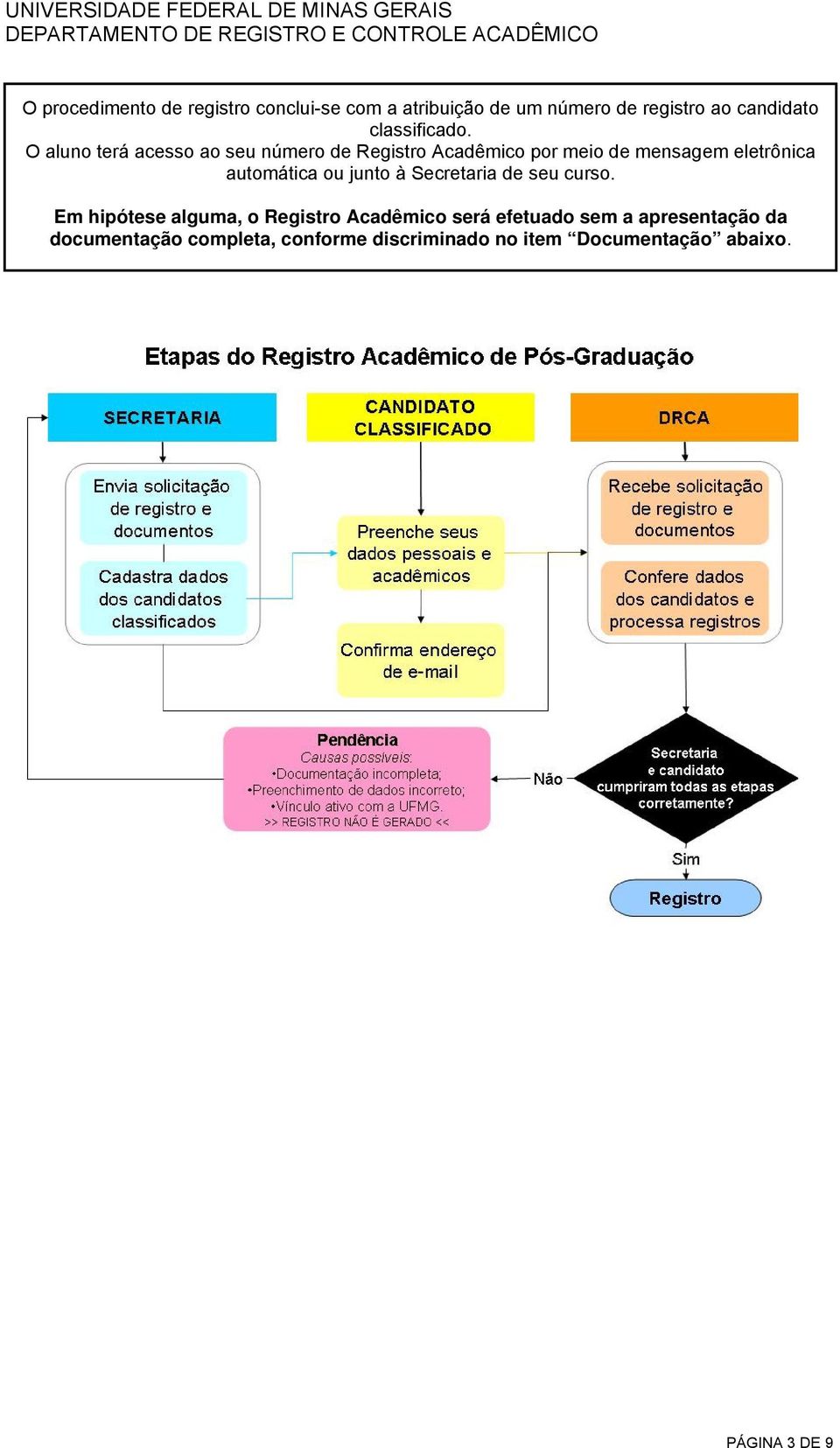 O aluno terá acesso ao seu número de Registro Acadêmico por meio de mensagem eletrônica automática ou