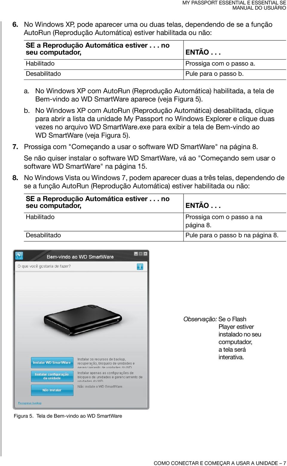 a. No Windows XP com AutoRun (Reprodução Automática) habilitada, a tela de Bem-vindo ao WD SmartWare aparece (veja Figura 5). b.