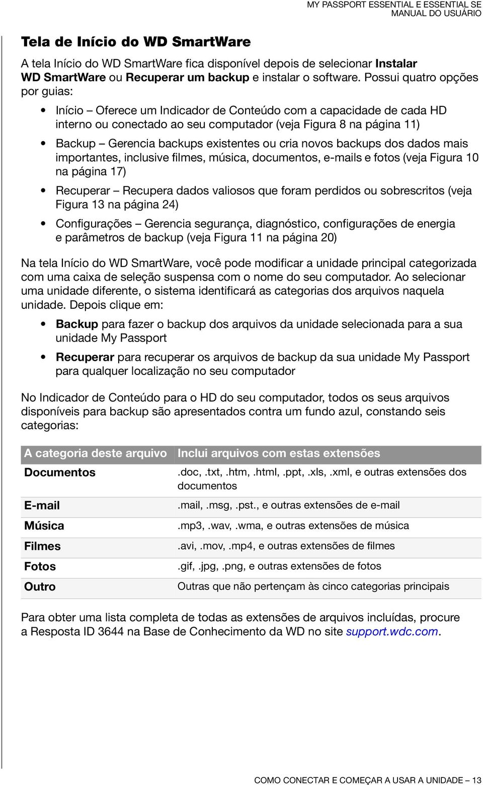 Possui quatro opções por guias: Início Oferece um Indicador de Conteúdo com a capacidade de cada HD interno ou conectado ao seu computador (veja Figura 8 na página 11) Backup Gerencia backups