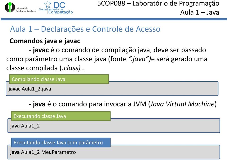 Compilando classe Java javac Aula1_2.