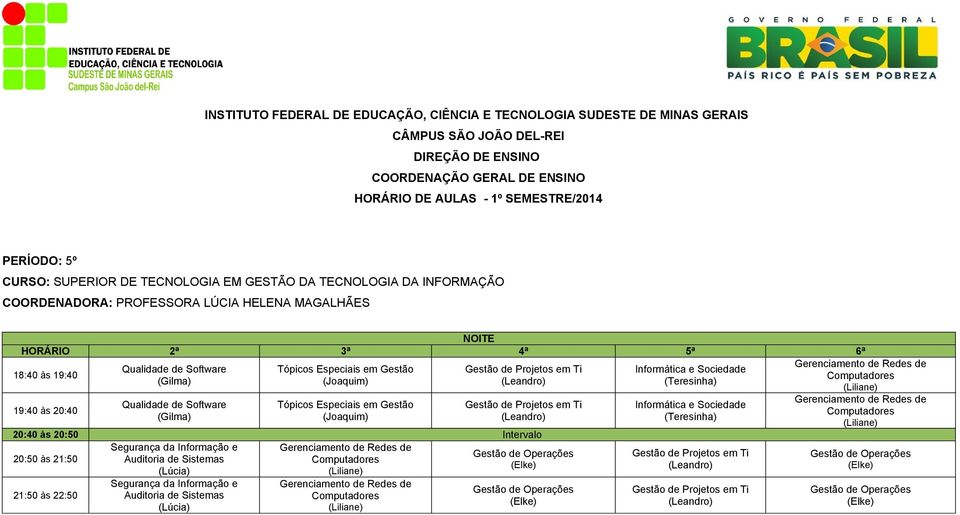 Gestão Tópicos Especiais em Gestão 20:40 às 20:50 Intervalo Segurança da Informação e Auditoria de