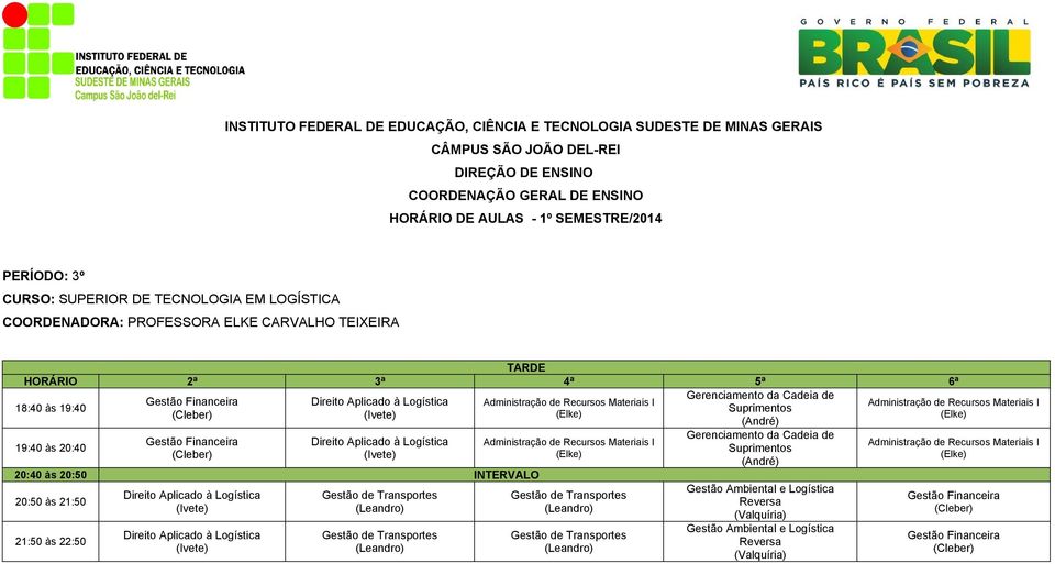 Aplicado à Logística Direito Aplicado à Logística Administração de Recursos Materiais I Gerenciamento da Cadeia de Suprimentos