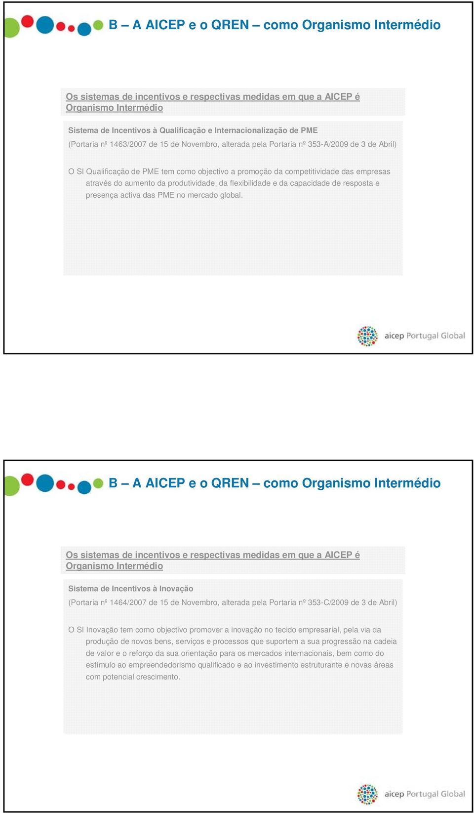 da produtividade, da flexibilidade e da capacidade de resposta e presença activa das PME no mercado global.