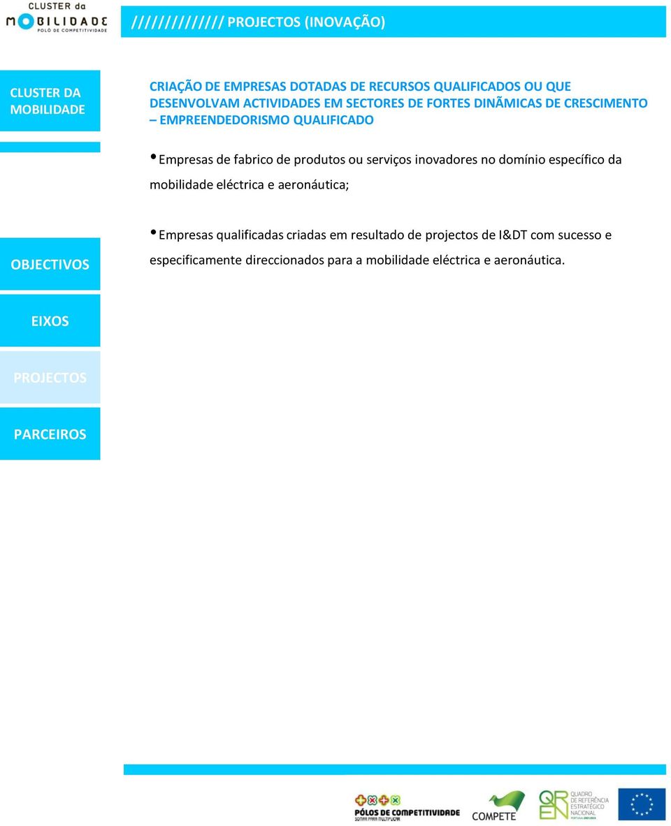 serviços inovadores no domínio específico da mobilidade eléctrica e aeronáutica; Empresas qualificadas criadas