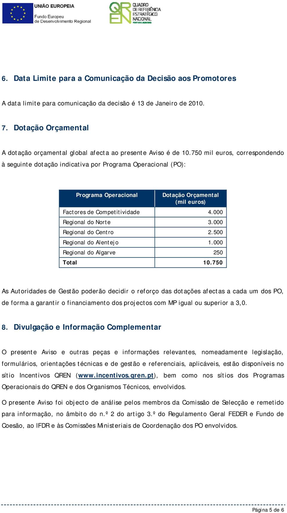 750 mil euros, correspondendo à seguinte dotação indicativa por Programa Operacional (PO): Programa Operacional Dotação Orçamental (mil euros) Factores de Competitividade 4.000 Regional do Norte 3.