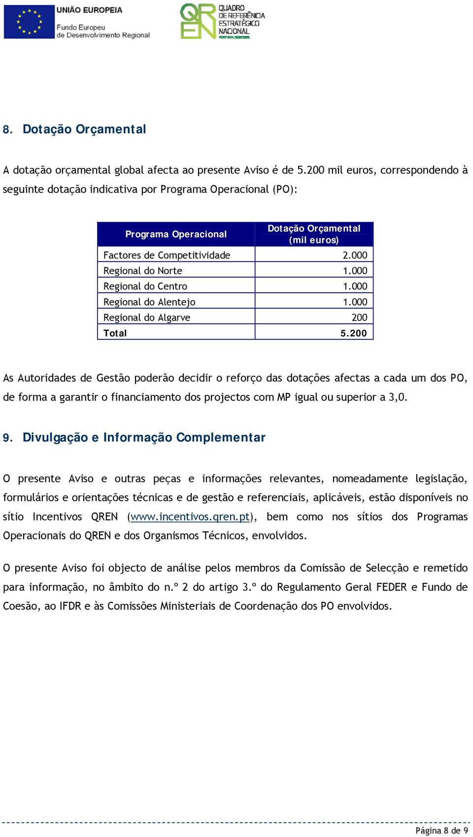 000 Regional do Centro 1.000 Regional do Alentejo 1.000 Regional do Algarve 200 Total 5.