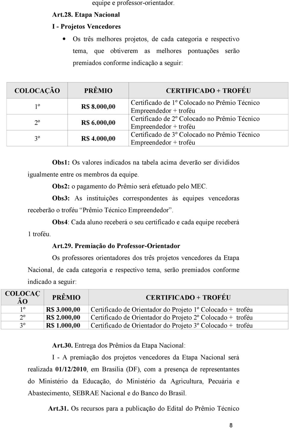 PRÊMIO CERTIFICADO + TROFÉU 1º R$ 8.000,00 2º R$ 6.000,00 3º R$ 4.