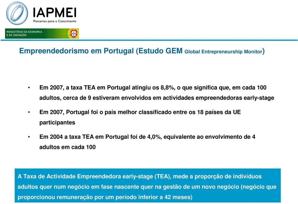 2004 a taxa TEA em Portugal foi de 4,0%, equivalente ao envolvimento de 4 adultos em cada 100 A Taxa de Actividade Empreendedora early-stage (TEA), mede a proporção