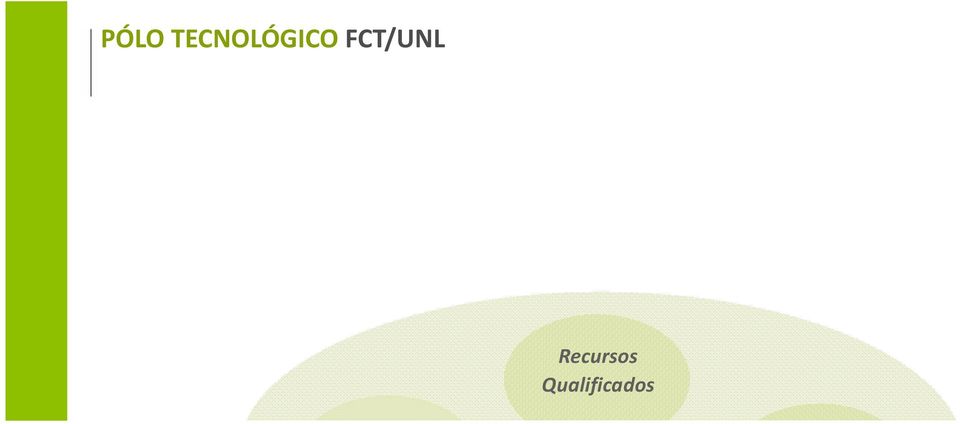 Empreendedores PÓLO TECNOLÓGICO