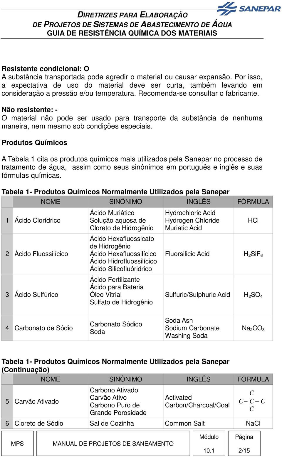 Não resistente: - O material não pode ser usado para transporte da substância de nenhuma maneira, nem mesmo sob condições especiais.