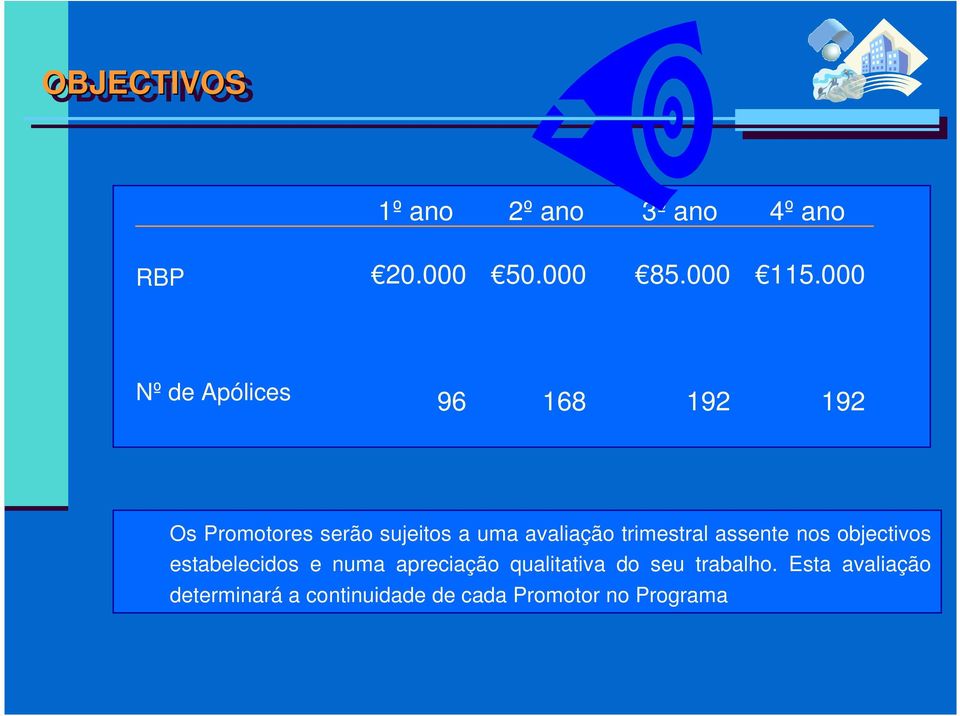 avaliação trimestral assente nos objectivos estabelecidos e numa apreciação