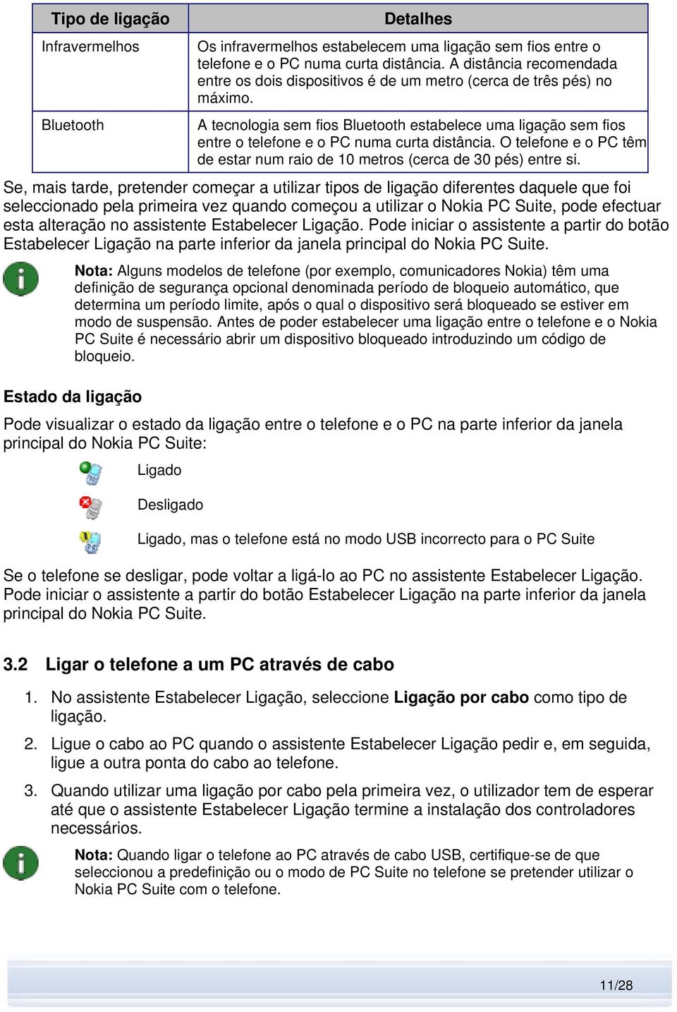 A tecnologia sem fios Bluetooth estabelece uma ligação sem fios entre o telefone e o PC numa curta distância. O telefone e o PC têm de estar num raio de 10 metros (cerca de 30 pés) entre si.