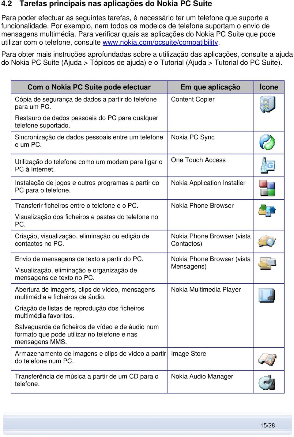 com/pcsuite/compatibility.