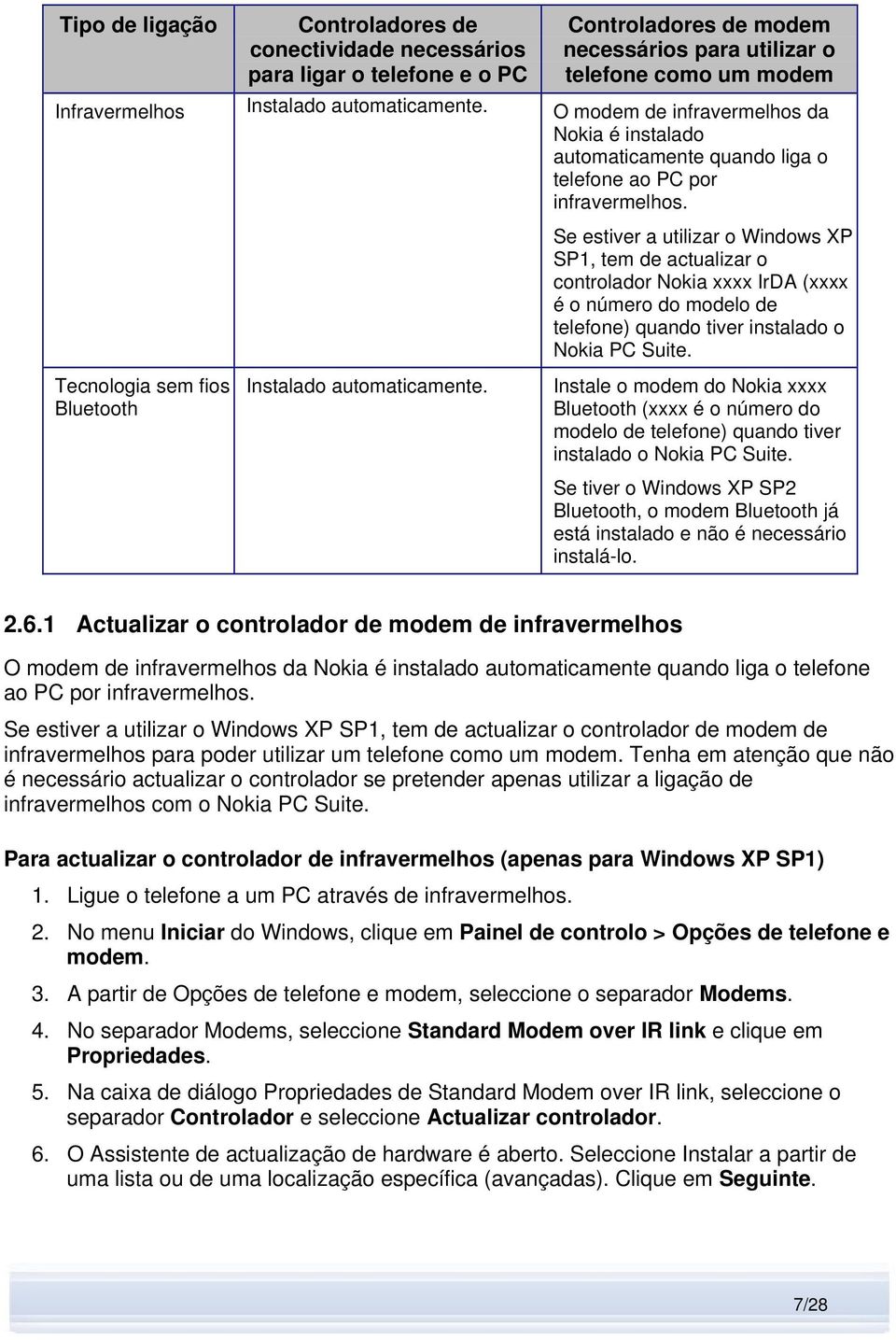 Se estiver a utilizar o Windows XP SP1, tem de actualizar o controlador Nokia xxxx IrDA (xxxx é o número do modelo de telefone) quando tiver instalado o Nokia PC Suite.