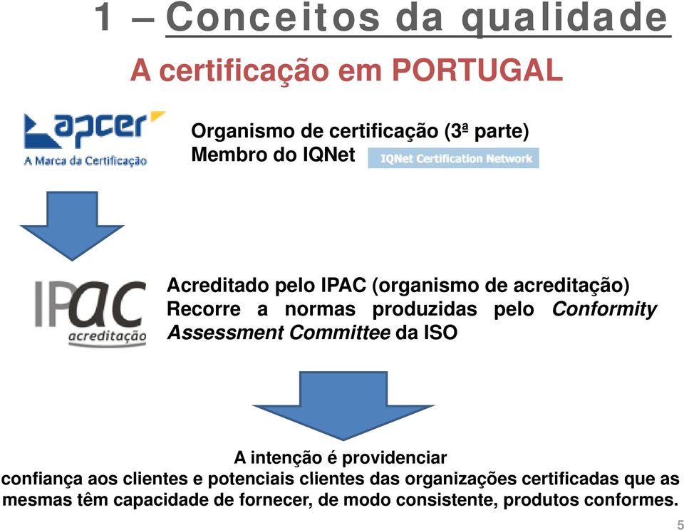 da ISO A intenção é providenciar confiança aos clientes e potenciais clientes das organizações